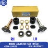 Brake Adjuster Set Rh