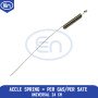 Accle Spring = Per Gas/Per Sate