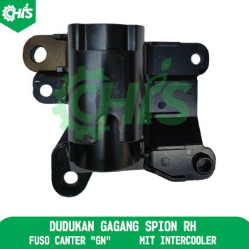 Dudukan Gagang Spion Rh