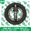 Crown Wheel & Pinion (Gear Set)