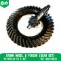 Crown Wheel & Pinion (Gear Set) Frt