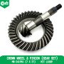 Crown Wheel & Pinion (Gear Set)