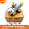Air Regulator/Guvernur HD-JKC