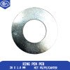 Ring Pen Per