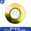 Ring Pen Per